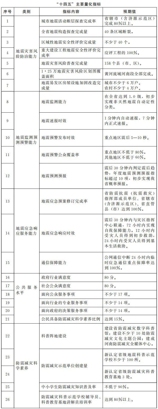 国考岗位表2025概览及趋势深度解析