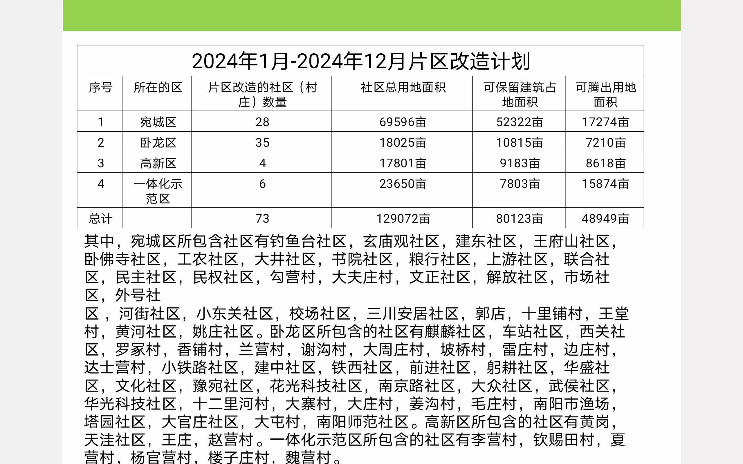 2024年省公务员考试时间表揭秘，全面把握考试日程安排