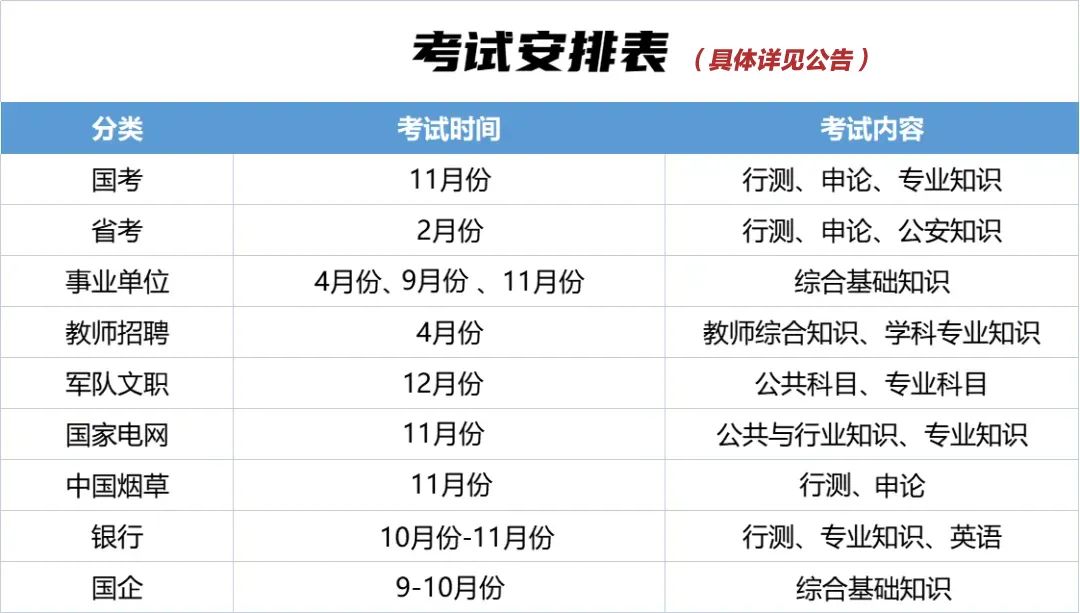 福建省事业单位考试网2023年考试分析与展望，洞悉考试趋势，助力备考策略