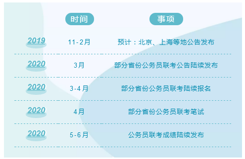 省公务员考试时间