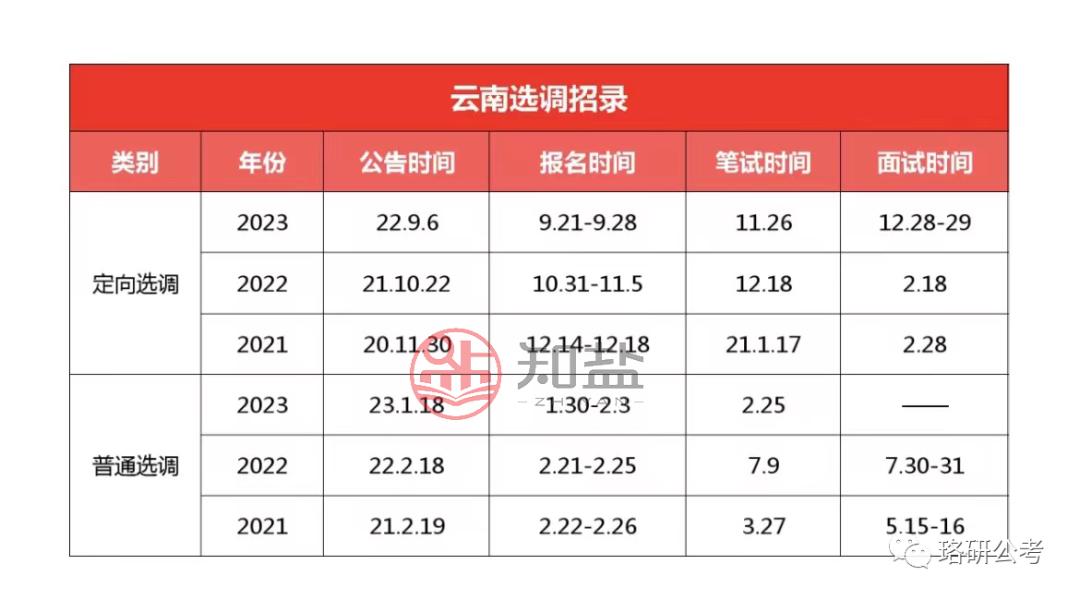 公司实力 第521页