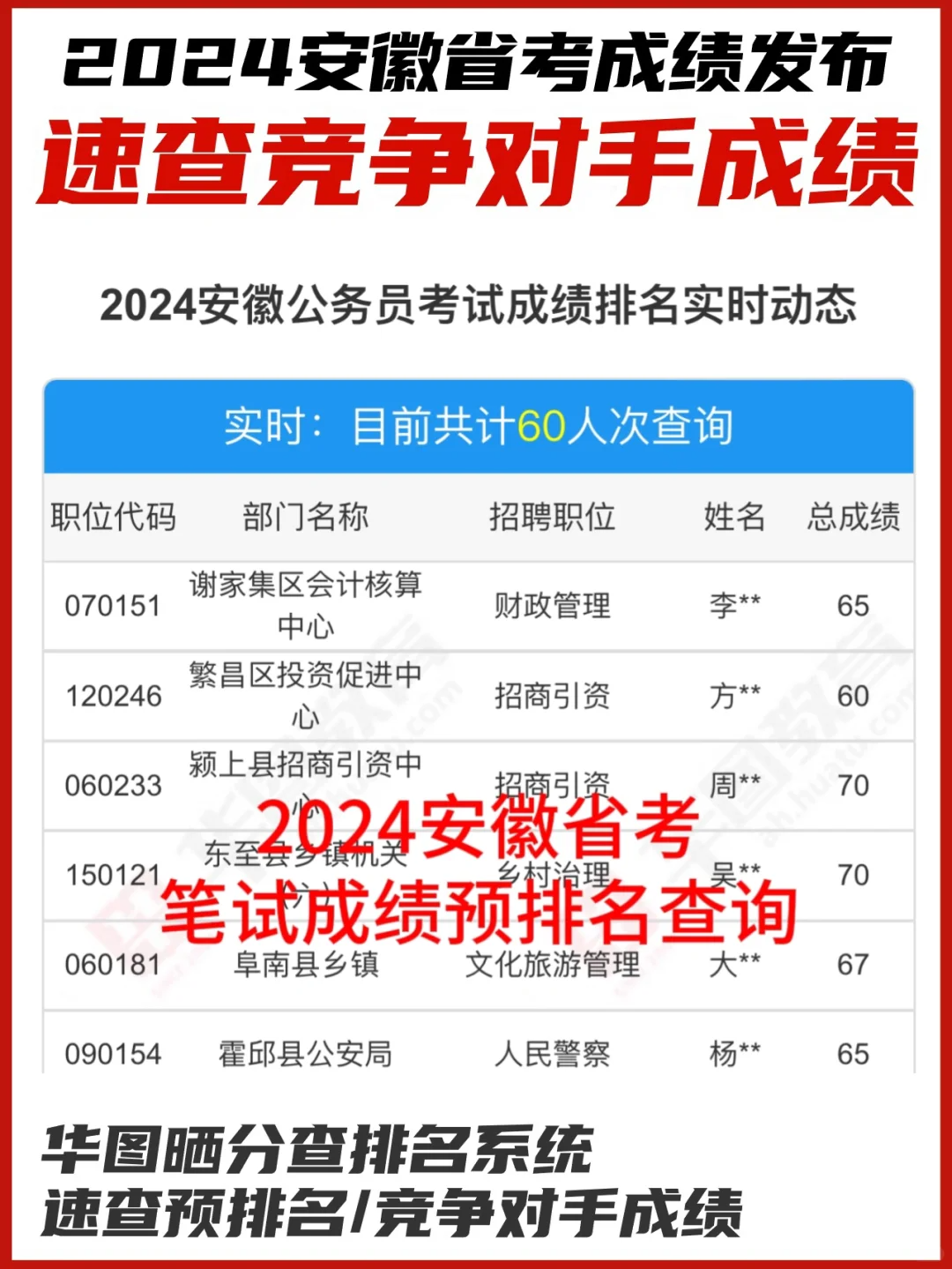 甘肃公务员报考时间2024，全面指南与备考准备