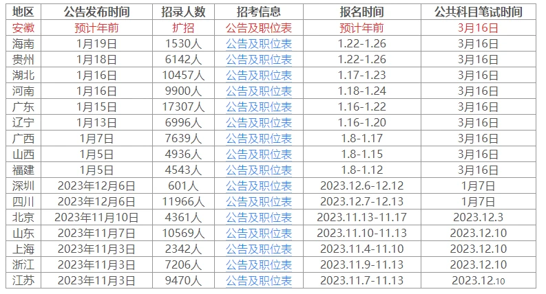 2024年11月5日 第9页