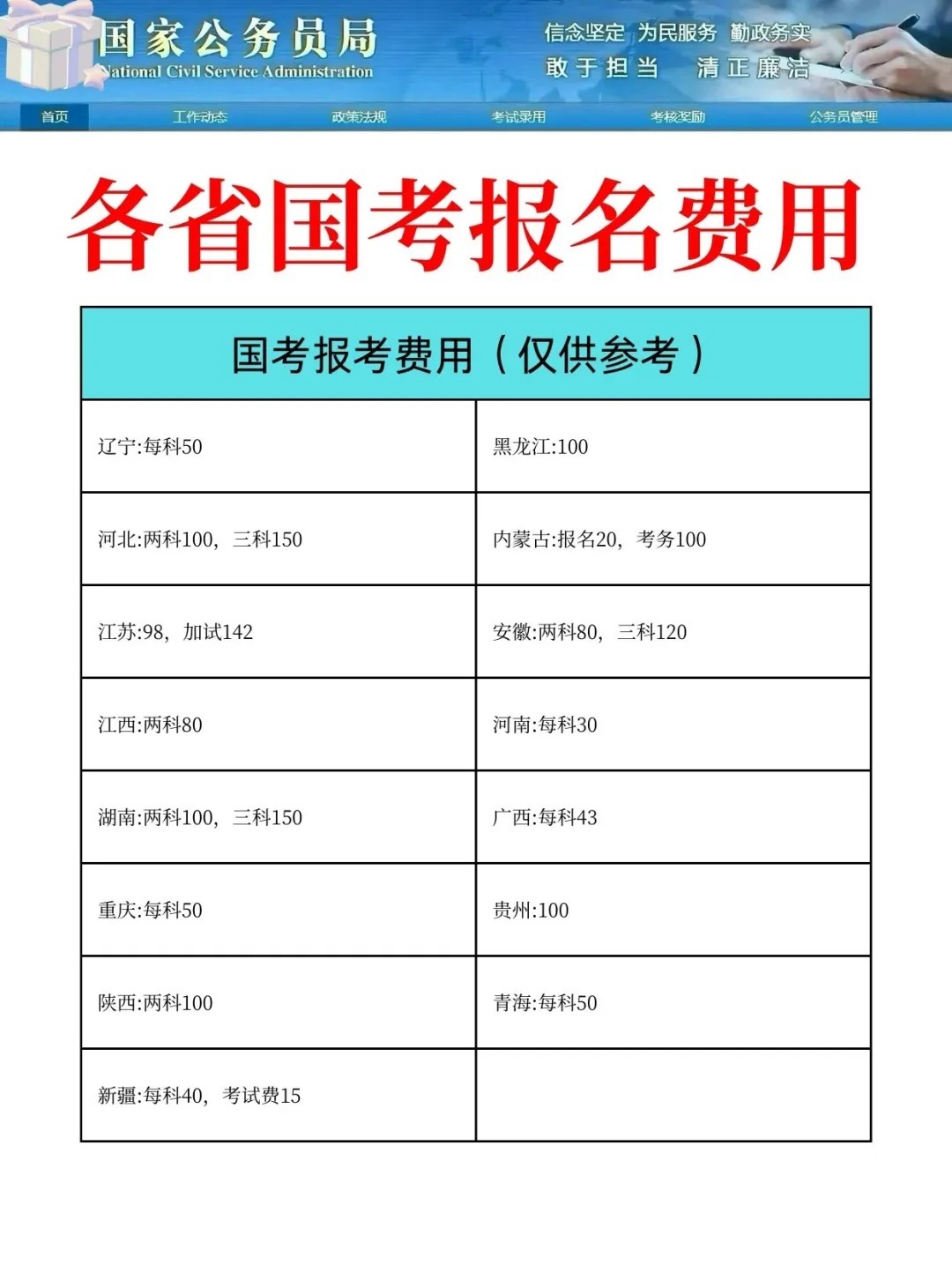 2024年公务员考试报名时间及考试安排探讨