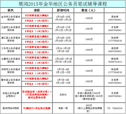 公务员考试科目与内容解析