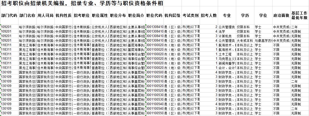 黑龙江省公务员考试网，一站式平台助力实现公职梦想