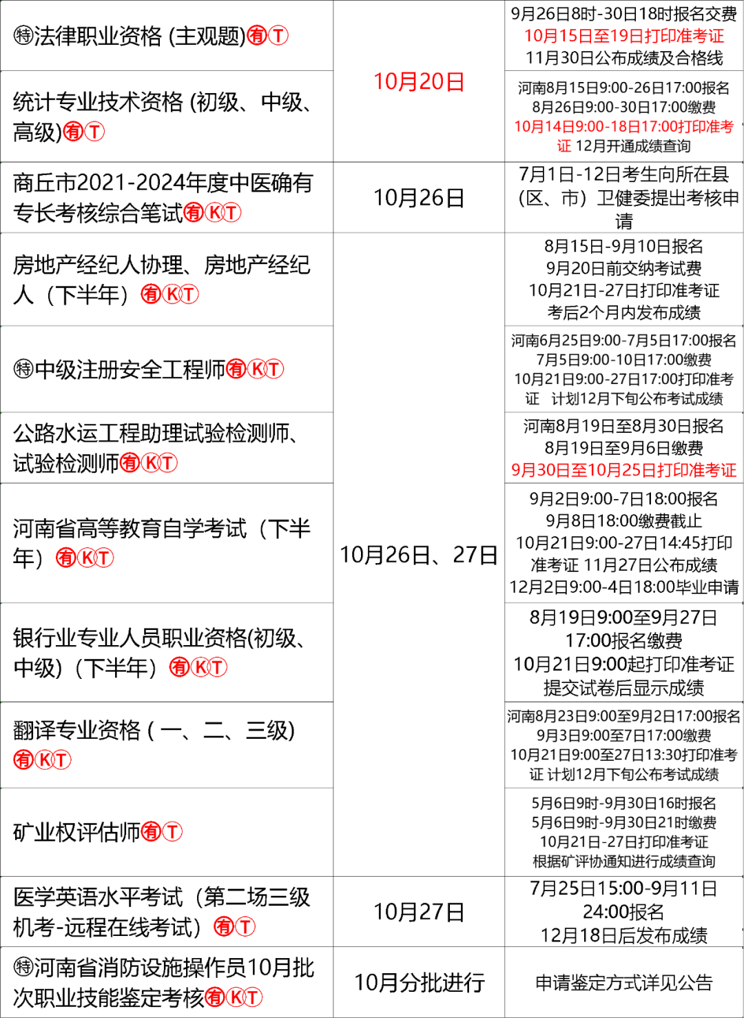 2024年考试季必备，全面一览考试时间表助你备考无忧