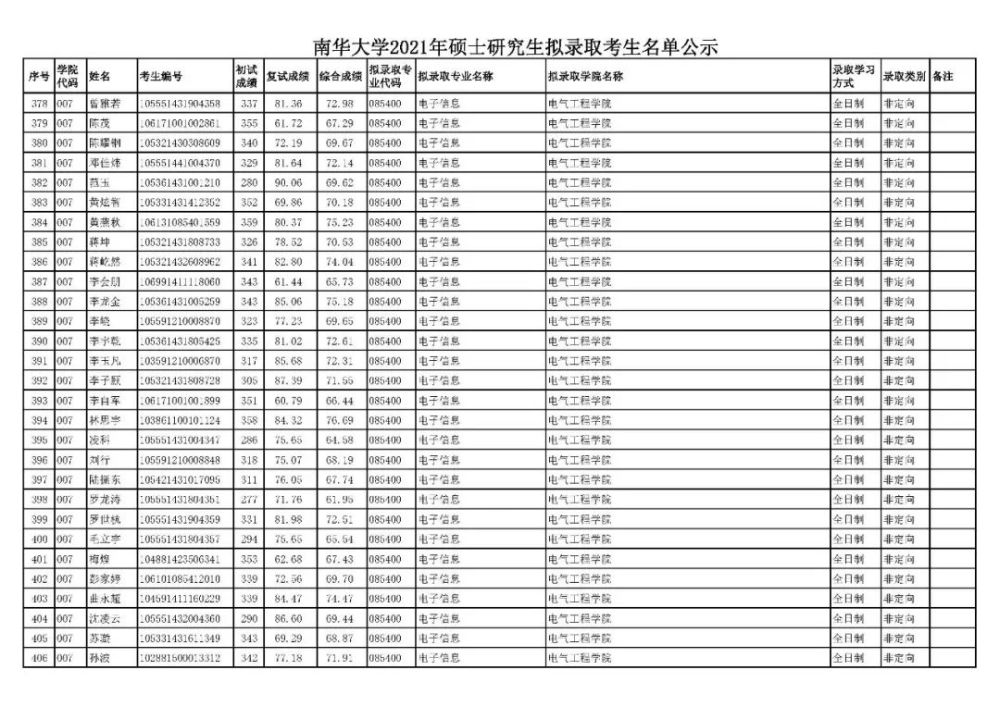 考公官网，一站式服务平台助力公职备考成功