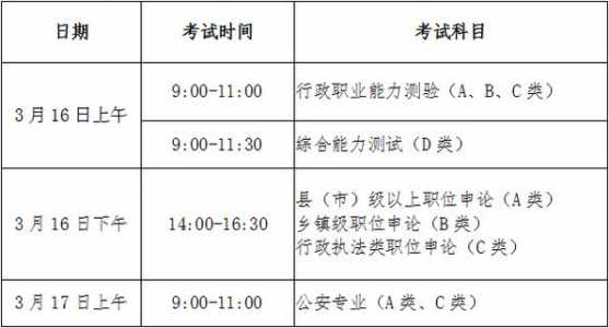 2025年公务员考试日程解析，全面洞悉考试时间表