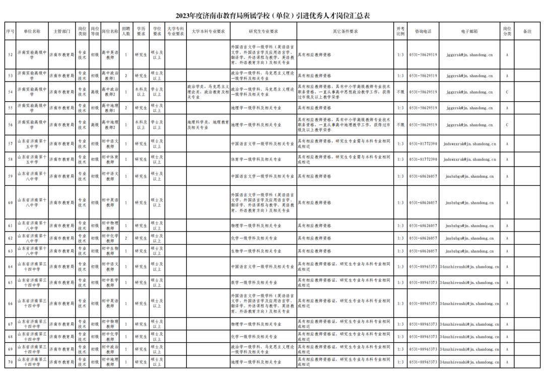 事业单位考试报名入口官网指南