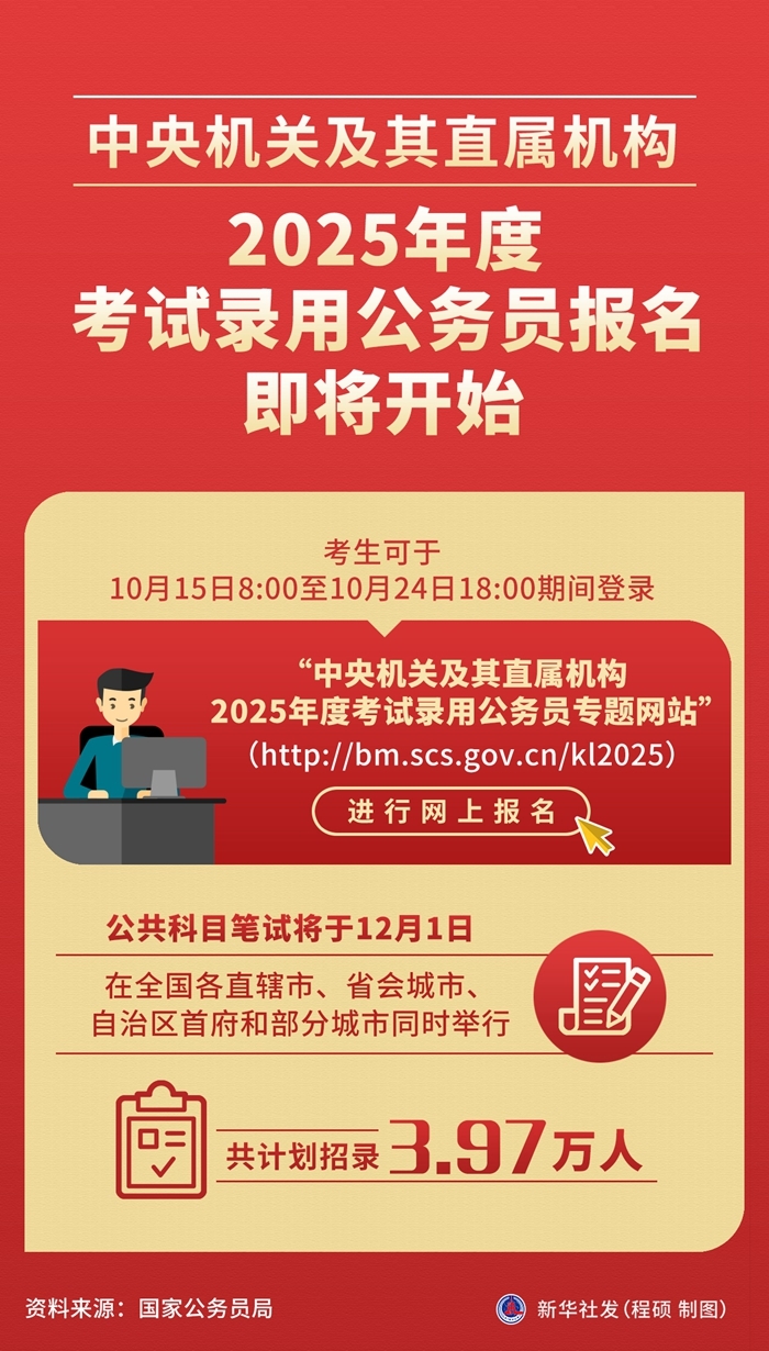 2025年公务员报名时间全面解析及注意事项