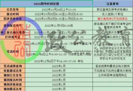 2024下半年公务员考试时间解析与备考指南