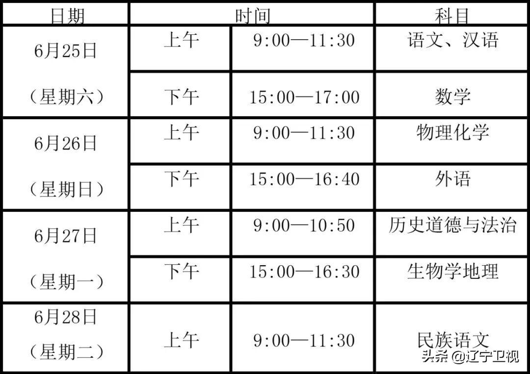 关于XXXX年乡镇公务员考试时间的研究与探讨