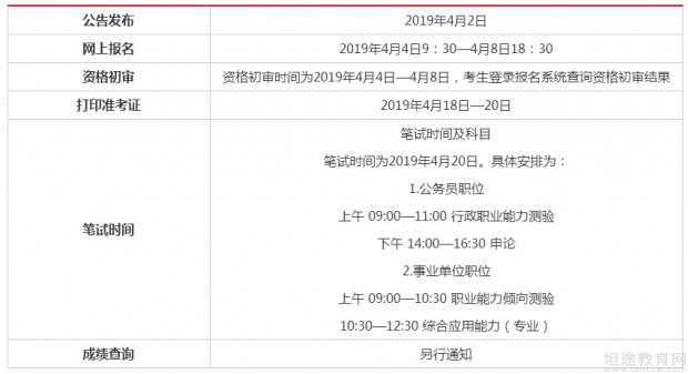 公务员考试各地时间解析及探讨