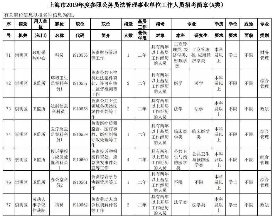 公司实力 第516页