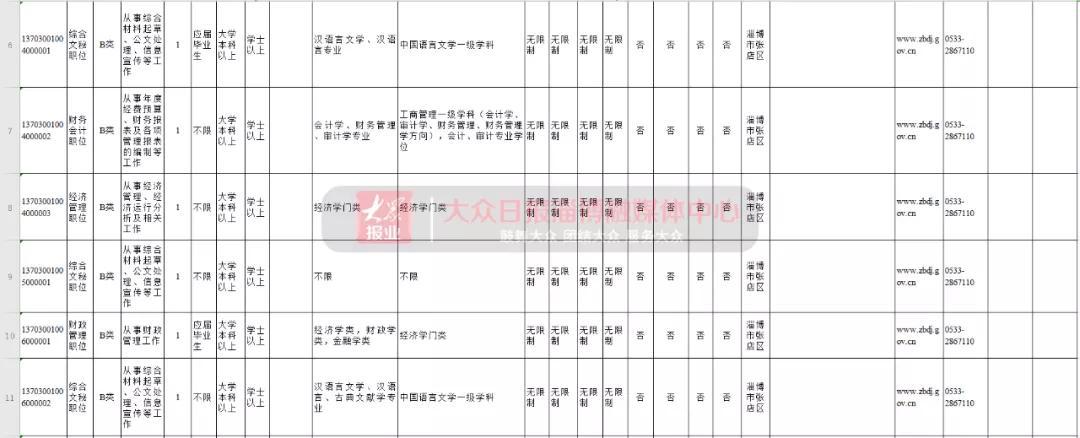 国家公务员招考岗位表深度解读与洞察分析