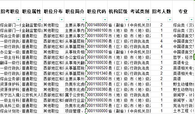 全面解读2024年国家公务员考试大纲，深度理解考试内容与要求