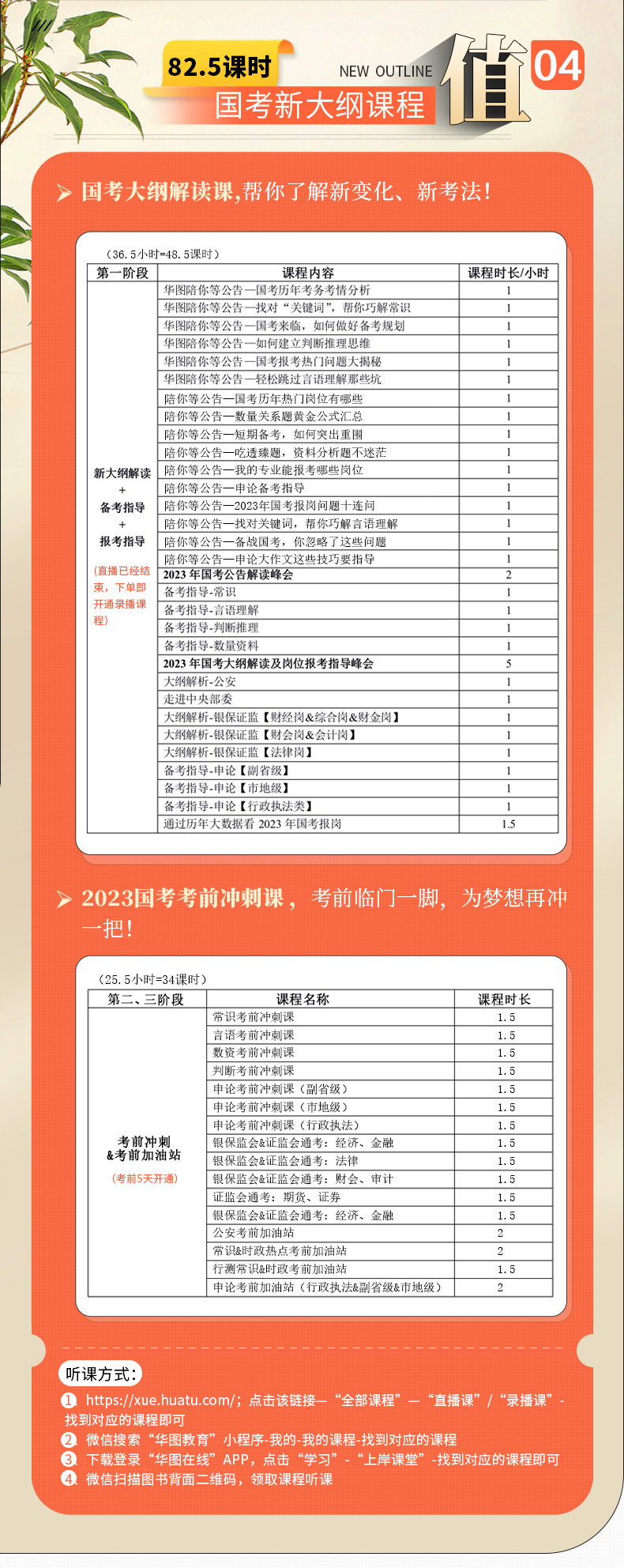 2024年国考专业目录pdf