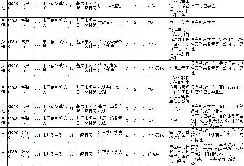 国家公务员考试2024报名时间解析与探讨