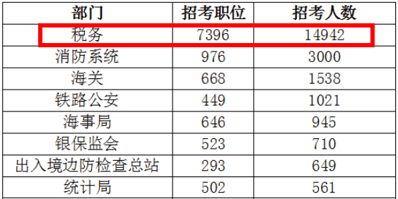 垂耳兔 第8页