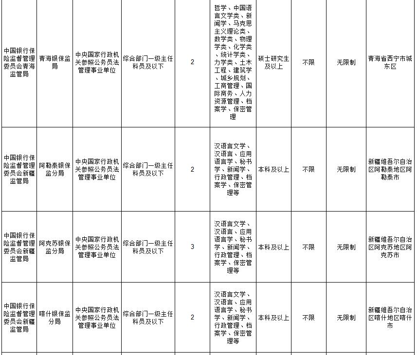 2024年国考官网入口