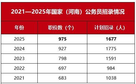 探索未来国考之路，2025国考官网入口展望