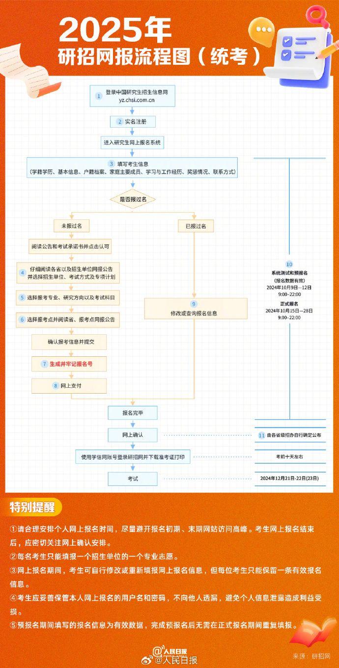 XXXX年公务员国考报名全面解析及指导攻略