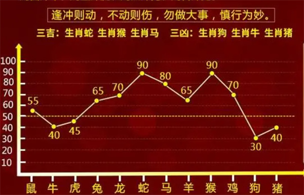 一肖一码100-准资料,科技成语分析落实_创意版8.929