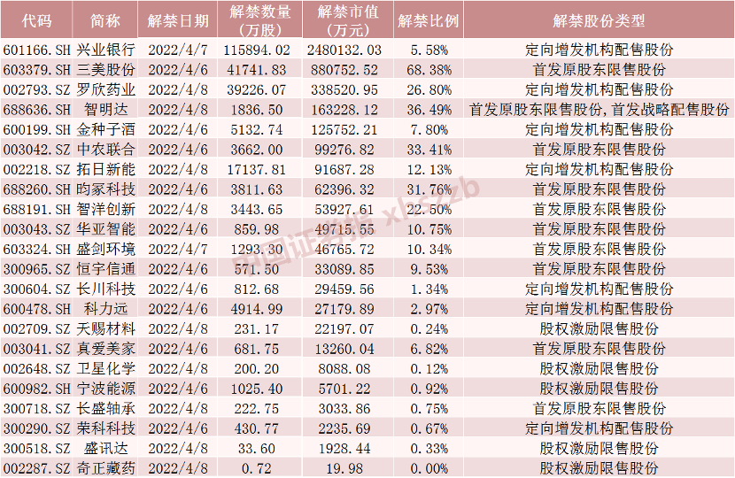 澳门三肖三码精准100%黄大仙,最佳精选解释落实_尊贵版8.88