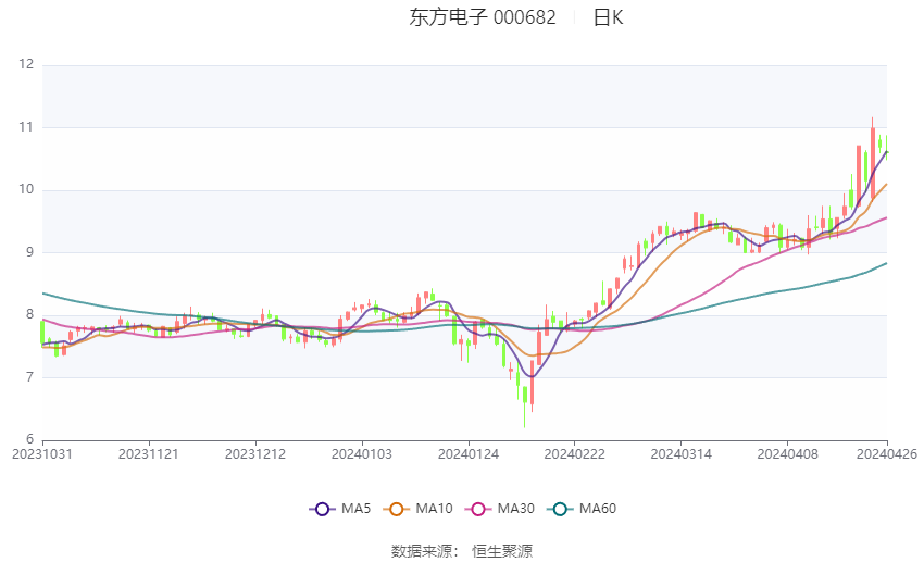 澳门六和彩资料查询2024年免费查询01-32期,最新答案解释落实_免费版8.92