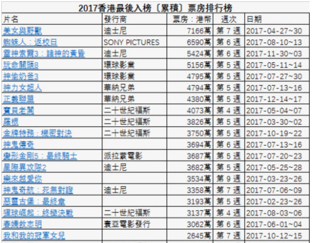 二四六香港资料期期准一,最佳精选解释落实_尊贵版5.625