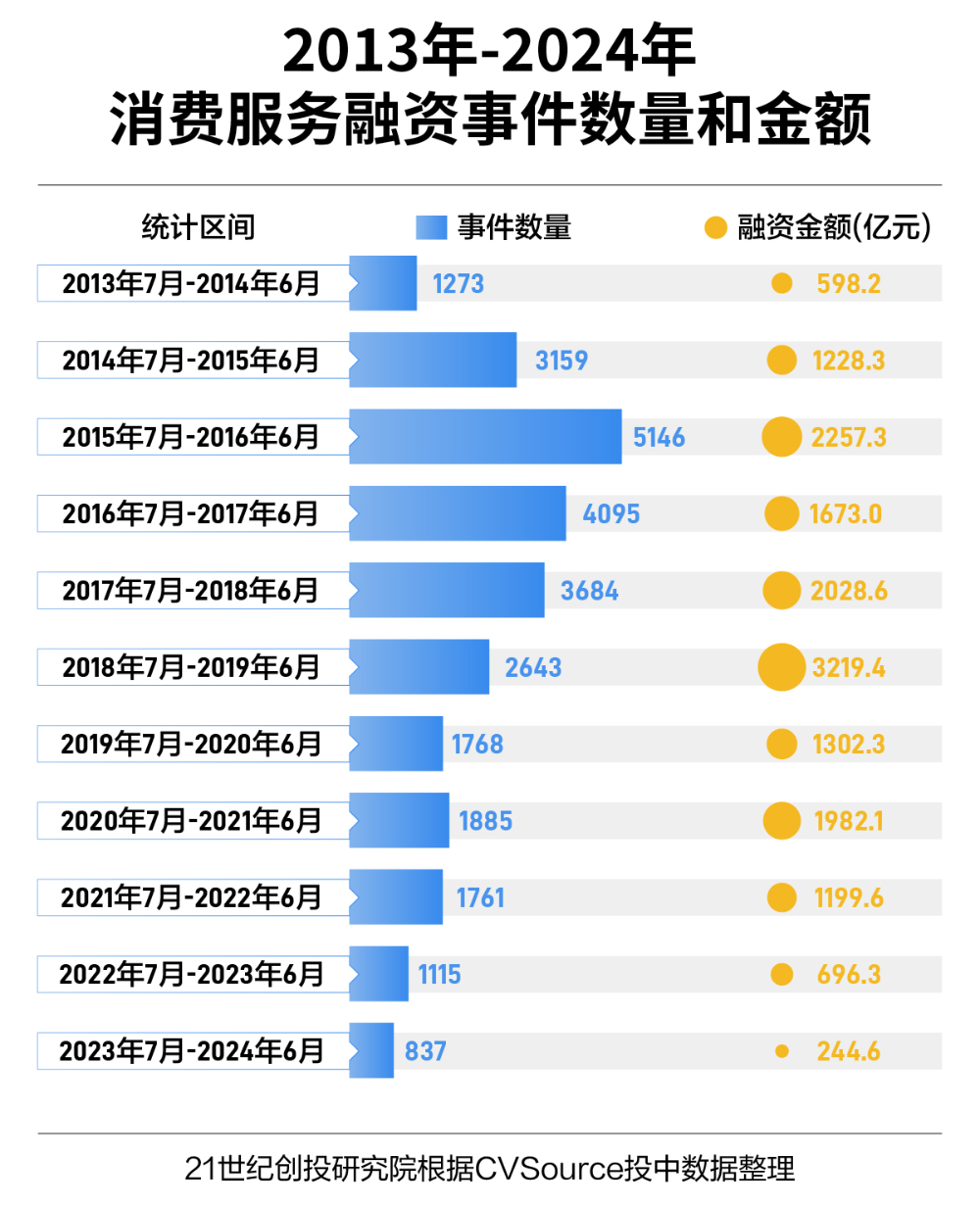 公司实力 第509页