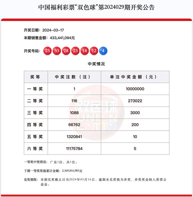 新澳门六2004开奖记录,决策资料解释落实_储蓄版8.959