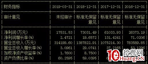 7777788888精准新传真,最新核心解答落实_社交版8.852