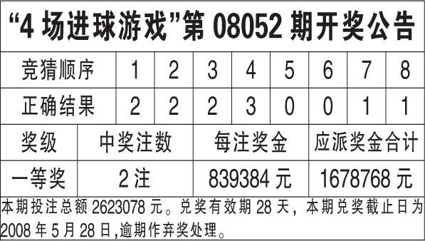 新澳天天开奖资料大全1052期,专业讲解解答解释方案_画面版8.828