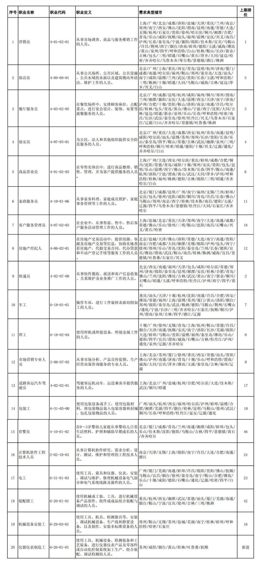 新澳门三中三码精准100%,深度解答解释落实_网红版52.65.28