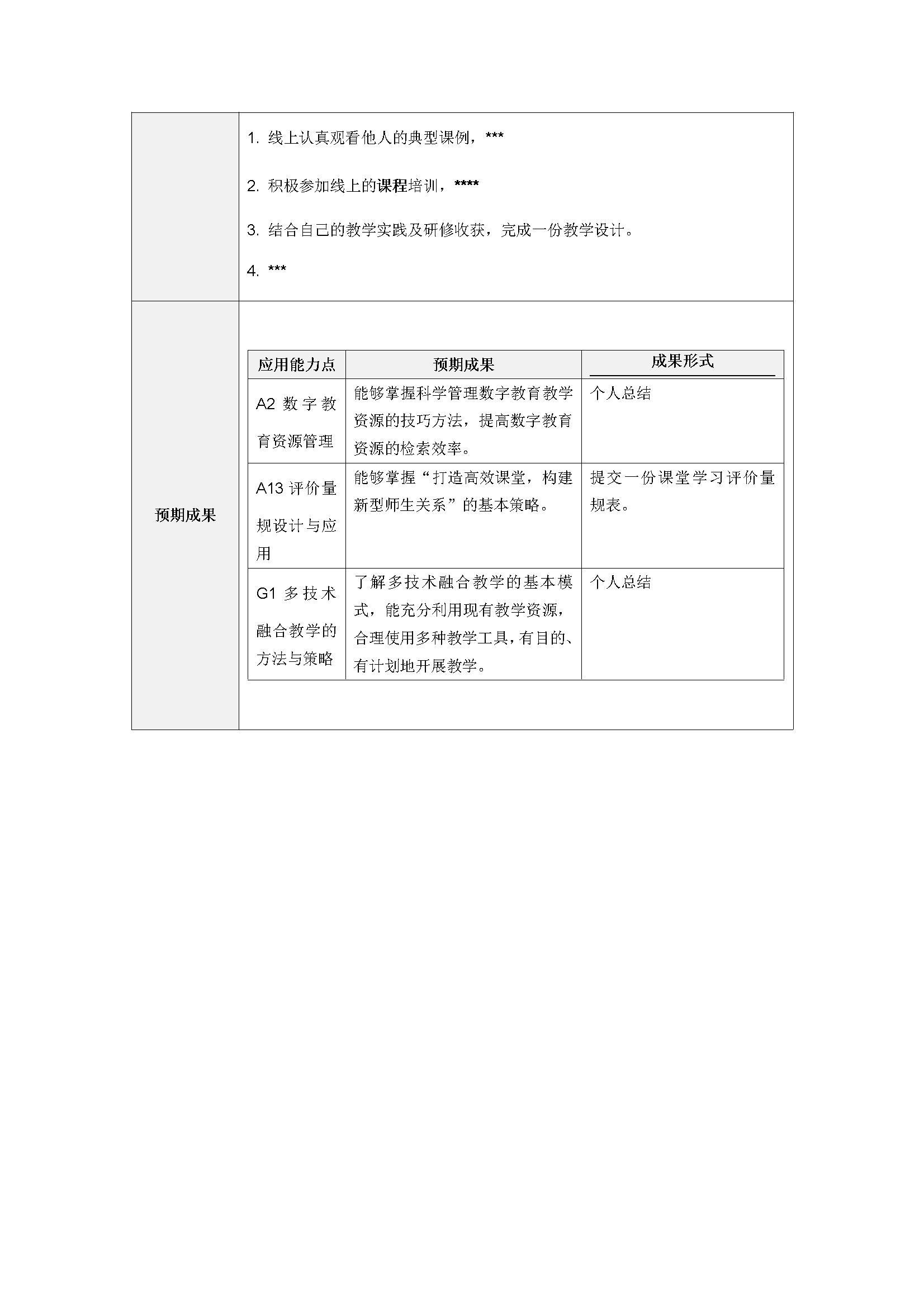 信息技术教师资格证