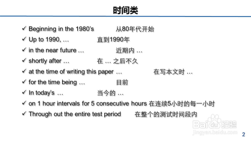 信息技术革命浪潮中的英语单词深度解析