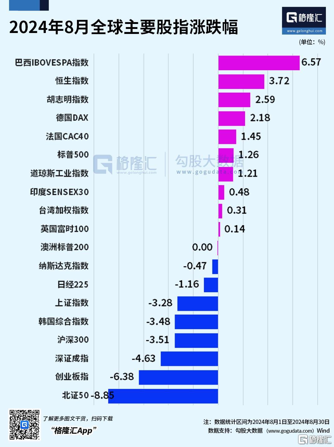 信息技术ETF涨超2%，市场趋势下的投资机会深度解析