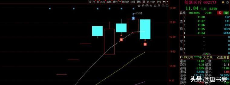 公司简介 第502页