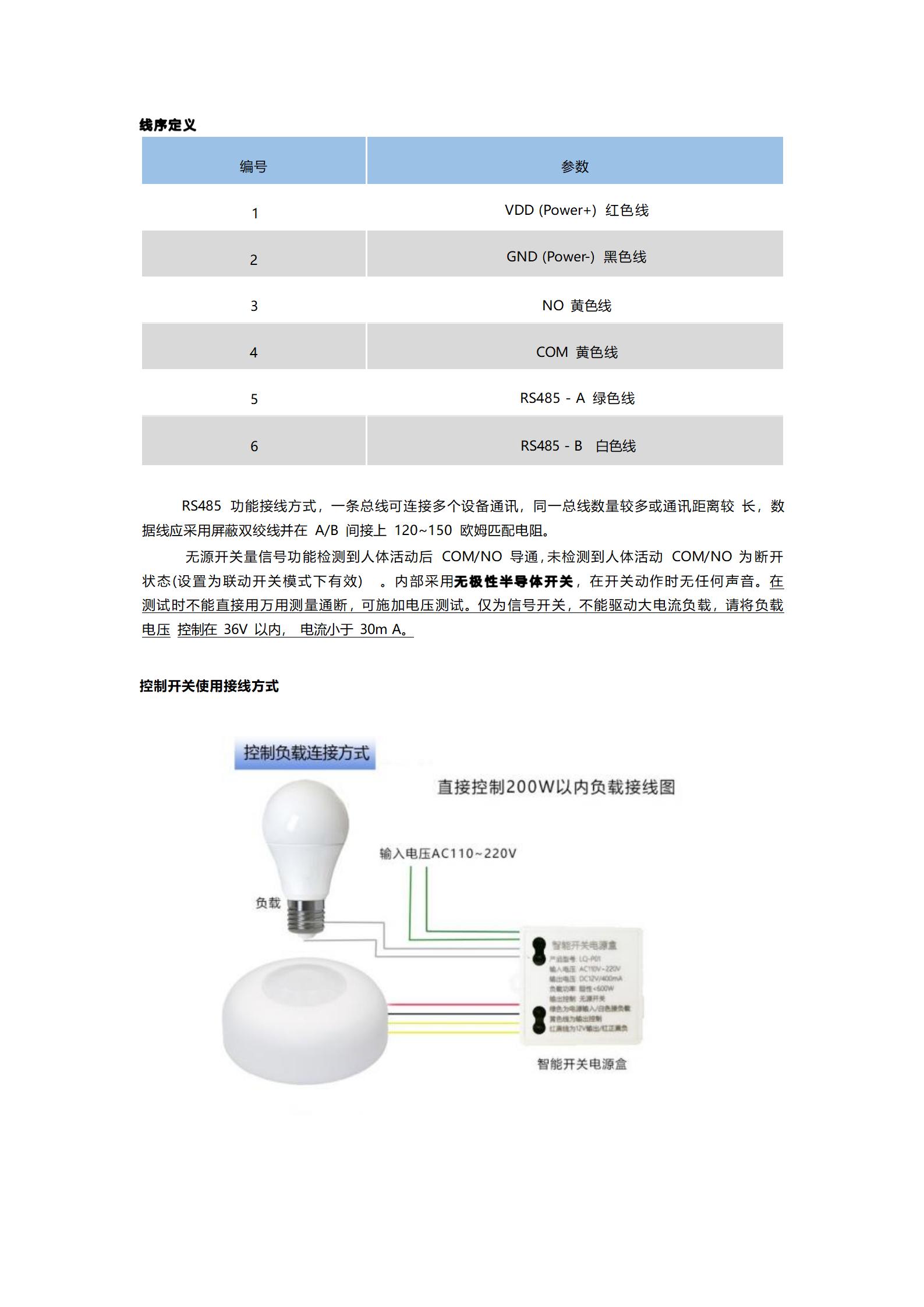 论述信息技术改变我们的生活