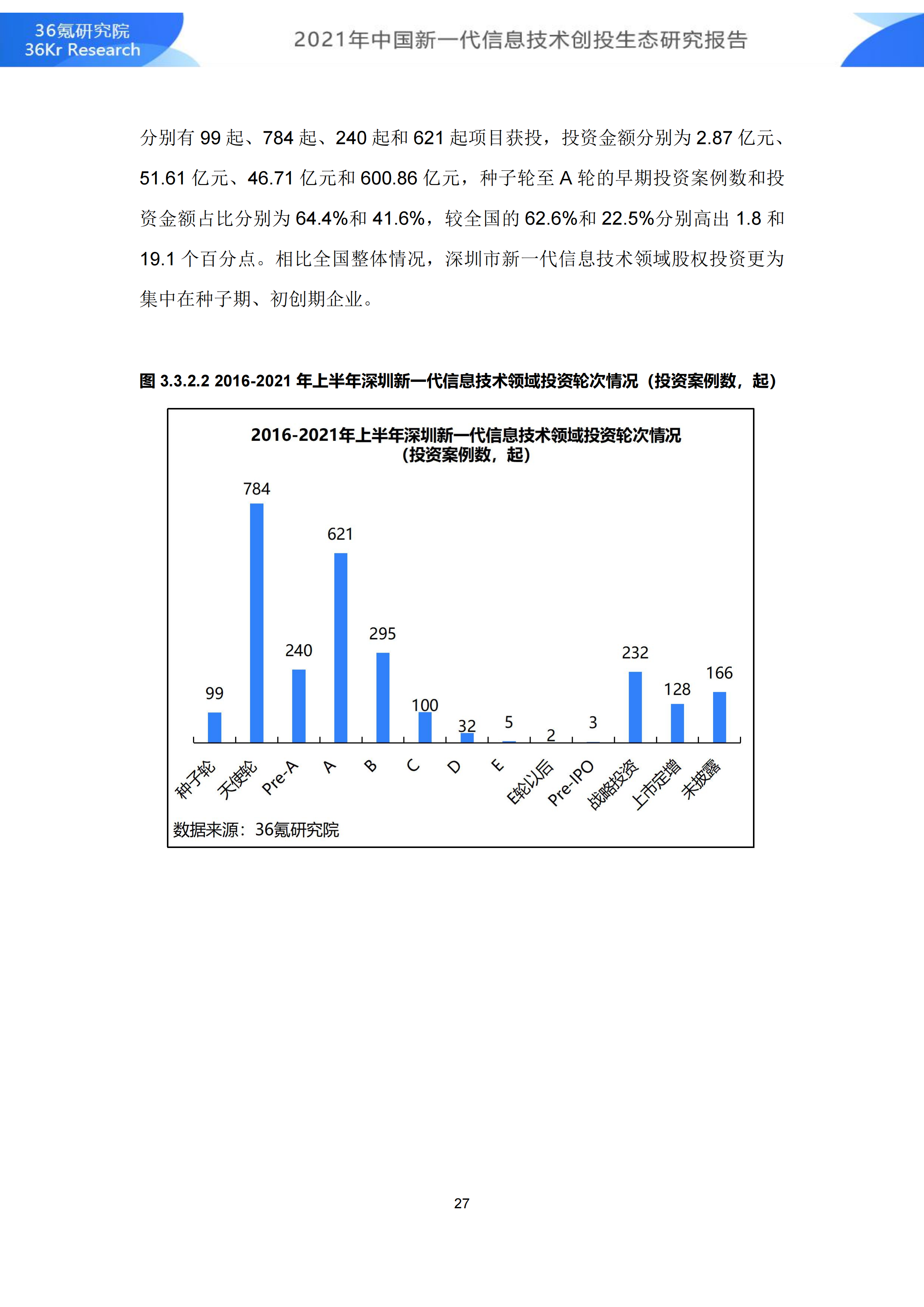 新一代信息技术的内涵与外延解析