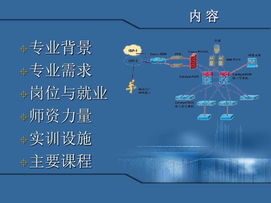 计算机网络技术专业课程深度解析与探讨，课程内容及发展方向探讨