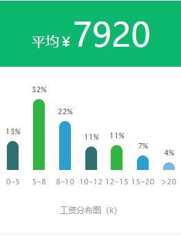 计算机网络技术操作流程详解，从基础构建到高级管理的全方位指南