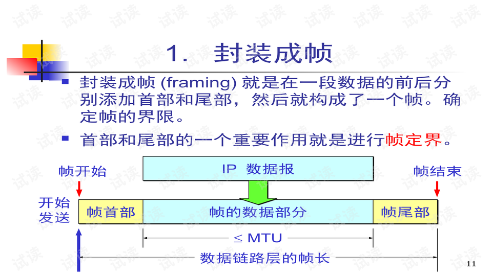 计算机网络技术详解，从基础概念到实际应用