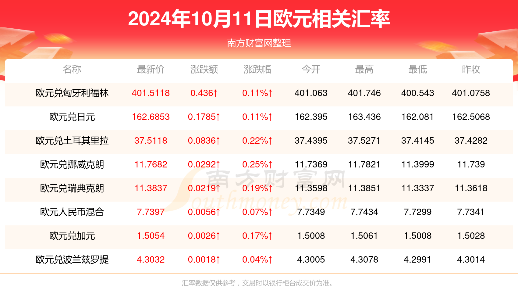 2024新澳门今晚开奖号码和香港,最新核心解答落实_社交版6.115