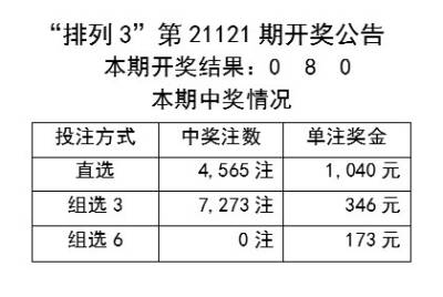 2024年新澳开奖结果公布,科技成语分析落实_创意版6.323