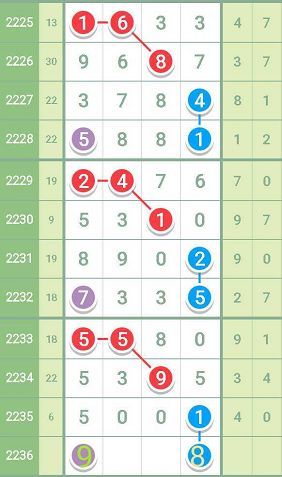 一码中中特,畅通解答解释落实_自在版39.63.36