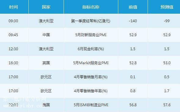 公司实力 第502页