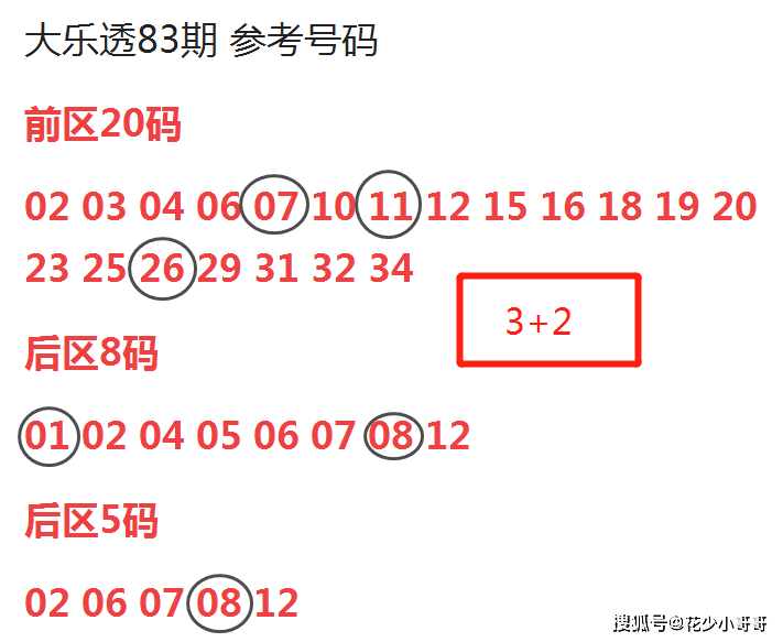 四期期必开三期期期准一,最新核心解答落实_社交版6.652